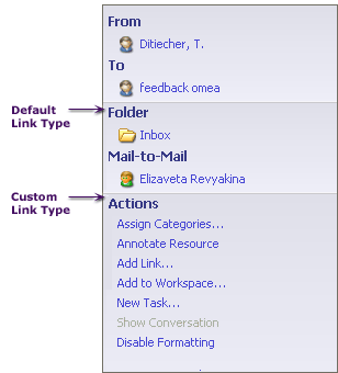 Custom Links examples
