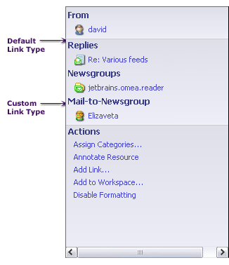 Custom Links examples