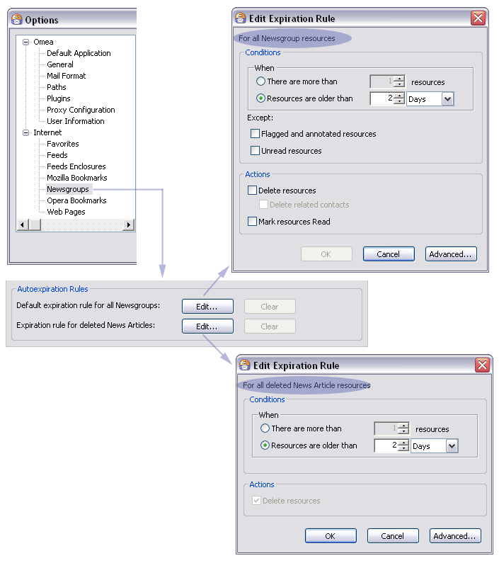 Autoexpiration Rules example (Newsgroups Options selected)